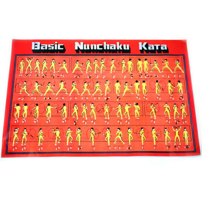 Basic Nunchaku Kata Poster