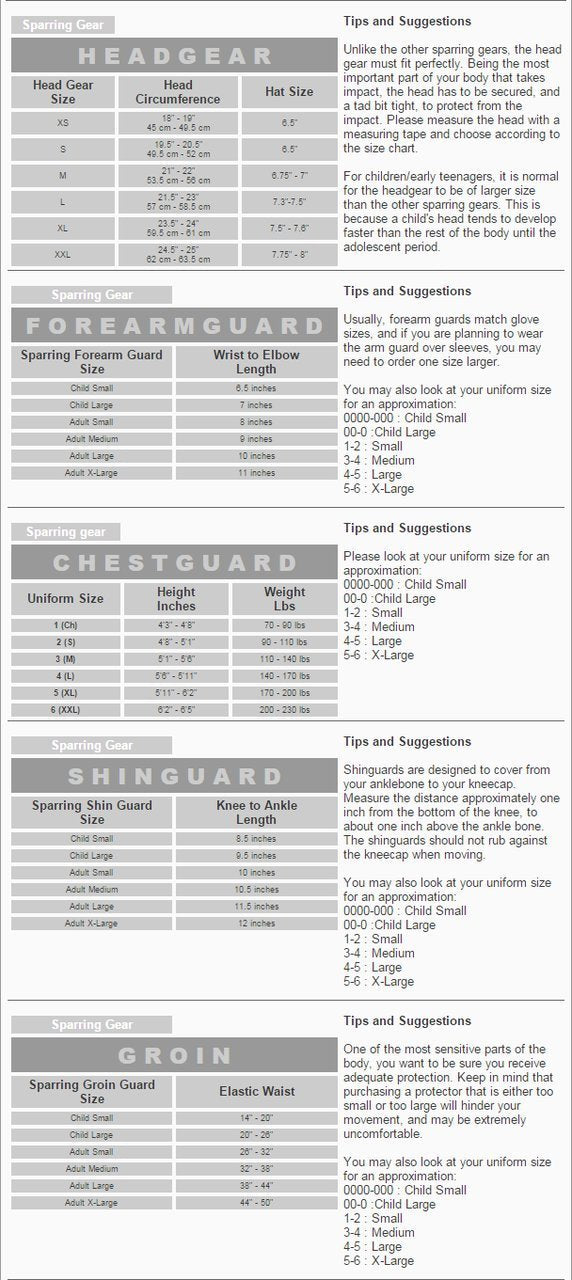 Pine Tree Complete Vinyl Martial Arts Sparring Gear Set with Bag, Shin, & Groin, Small Red Headgear, Large Other Gears Female