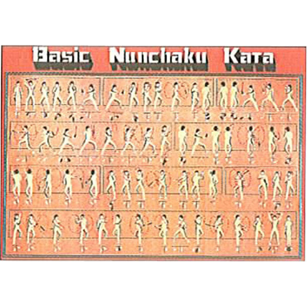 Nunchaku Poster - SparringGearSet.com