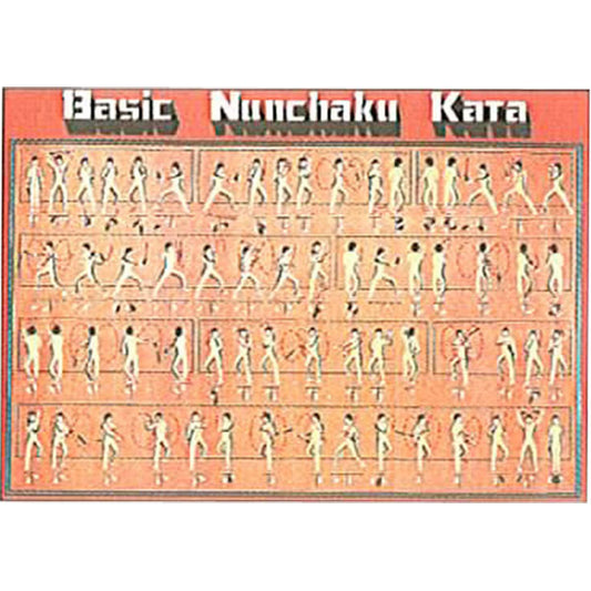 Nunchaku Poster - SparringGearSet.com